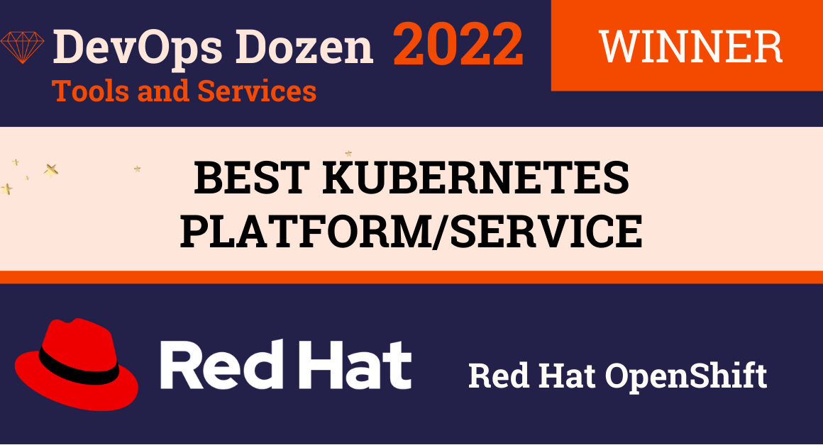 20-Best-Kubernetes-Platform_Service-1160x628